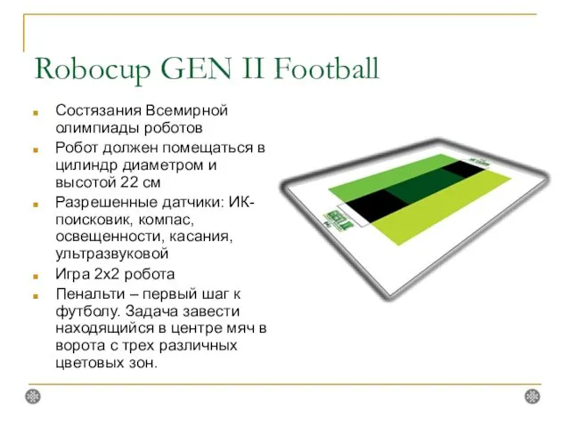 Robocup GEN II Football Состязания Всемирной олимпиады роботов Робот должен