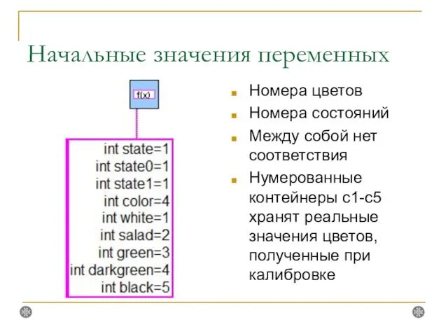 Начальные значения переменных Номера цветов Номера состояний Между собой нет