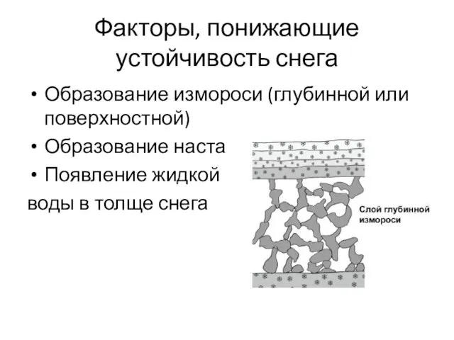 Факторы, понижающие устойчивость снега Образование измороси (глубинной или поверхностной) Образование