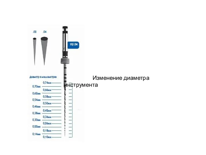 Изменение диаметра инструмента