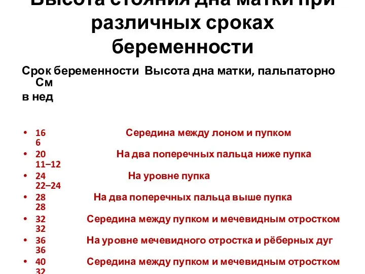 Высота стояния дна матки при различных сроках беременности Срок беременности Высота дна матки,