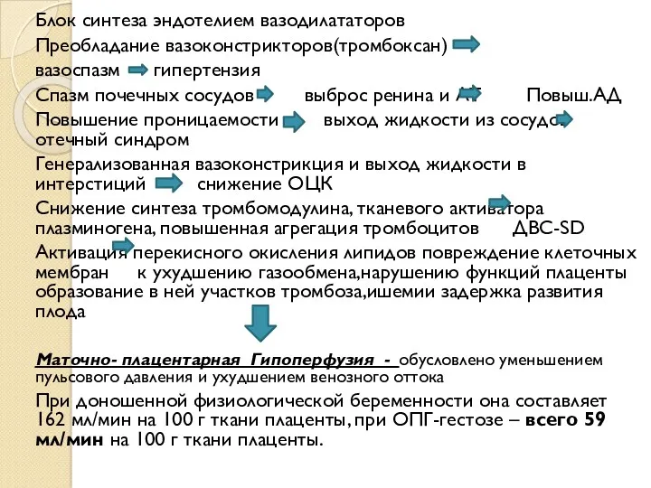 Блок синтеза эндотелием вазодилататоров Преобладание вазоконстрикторов(тромбоксан) вазоспазм гипертензия Спазм почечных