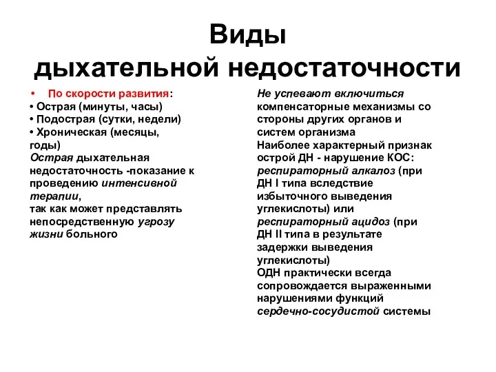 Виды дыхательной недостаточности По скорости развития: • Острая (минуты, часы)