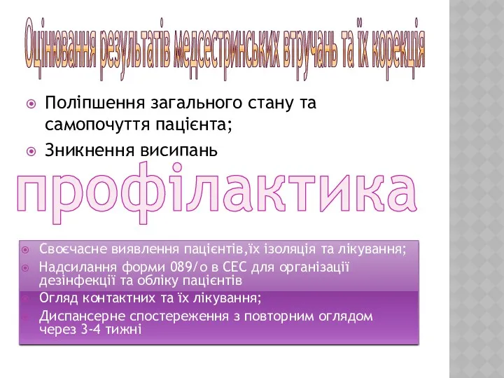 Оцінювання результатів медсестринських втручань та їх корекція Поліпшення загального стану