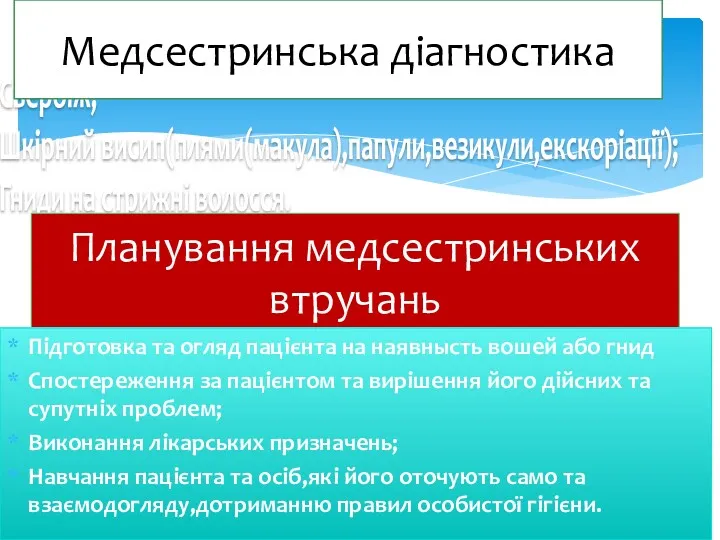 Свербіж; Шкірний висип(плями(макула),папули,везикули,екскоріації); Гниди на стрижні волосся. Медсестринська діагностика Планування