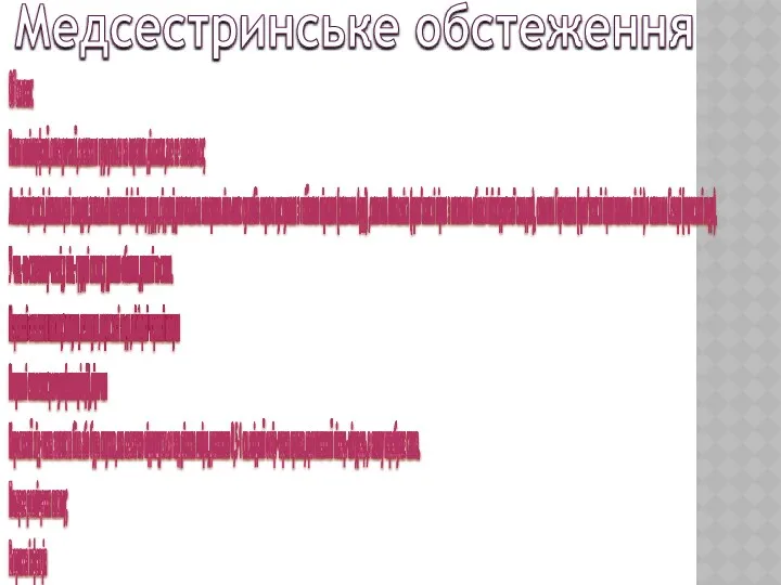 Медсестринське обстеження Об’єктивно: Висип поліморфний,симетричний,елементи групуються на окремих ділянках,але не