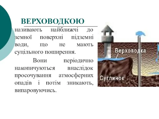 ВЕРХОВОДКОЮ називають найближчі до земної поверхні підземні води, що не