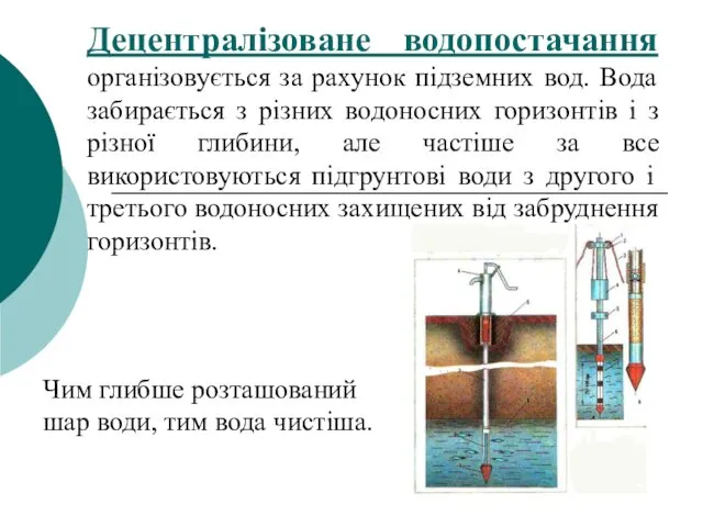 Децентралізоване водопостачання організовується за рахунок підземних вод. Вода забирається з