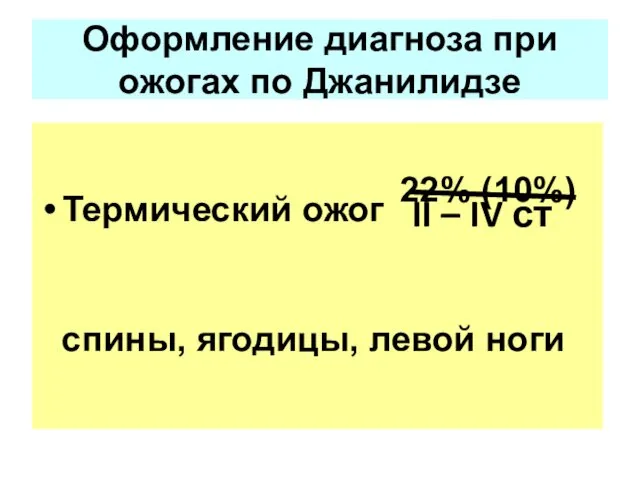 Оформление диагноза при ожогах по Джанилидзе Термический ожог 22% (10%) спины, ягодицы, левой