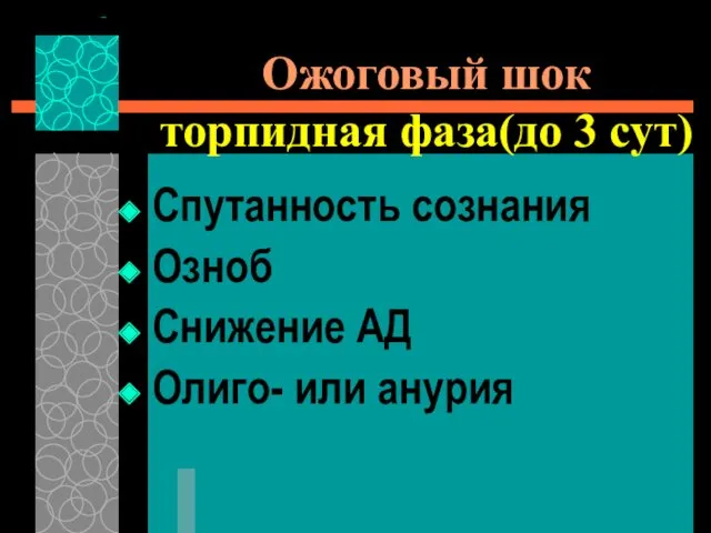 Спутанность сознания Озноб Снижение АД Олиго- или анурия Ожоговый шок торпидная фаза(до 3 сут)