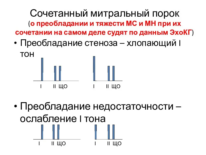 Сочетанный митральный порок (о преобладании и тяжести МС и МН при их сочетании