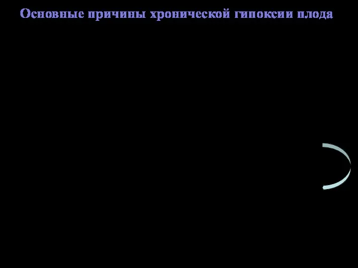 Материнские факторы: экстрагенитальная патология (ССС, анемия, осложнения течения беременности (гестоз)