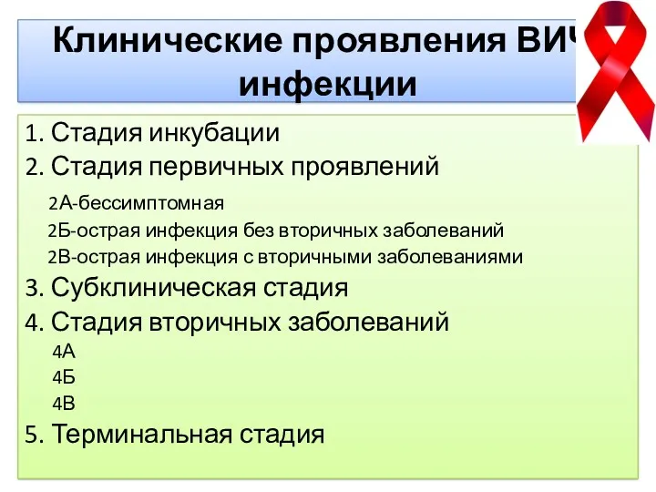 Клинические проявления ВИЧ-инфекции 1. Стадия инкубации 2. Стадия первичных проявлений