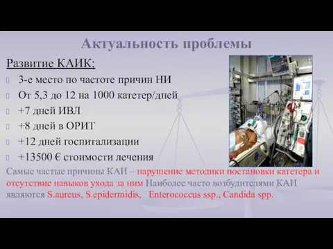 Актуальность проблемы Развитие КАИК: 3-е место по частоте причин НИ От 5,3 до