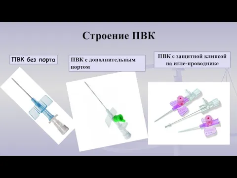 Строение ПВК ПВК с дополнительным портом ПВК без порта ПВК с защитной клипсой на игле-проводнике