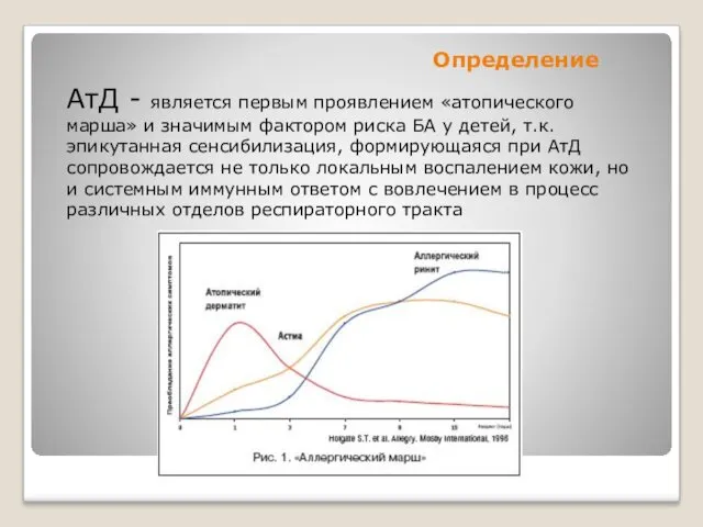 Определение АтД - является первым проявлением «атопического марша» и значимым