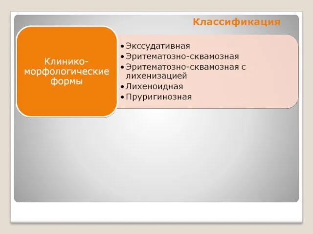 Классификация