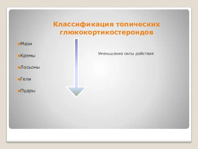 Классификация топических глюкокортикостероидов Уменьшение силы действия Мази Кремы Лосьоны Гели Пудры