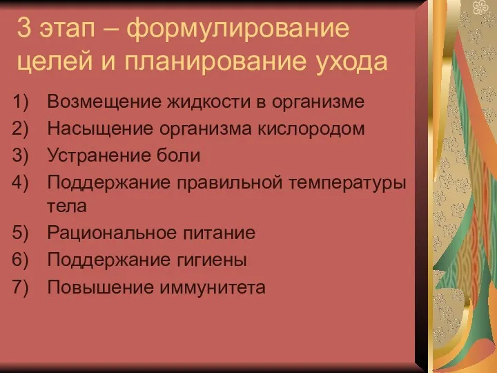 3 этап – формулирование целей и планирование ухода Возмещение жидкости