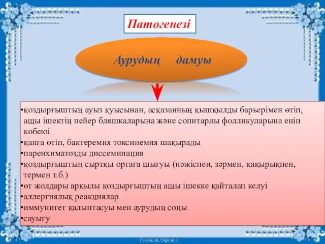 Патогенезі Аурудың дамуы қоздырғыштың ауыз қуысынан, асқазанның қышқылды барьерімен өтіп,