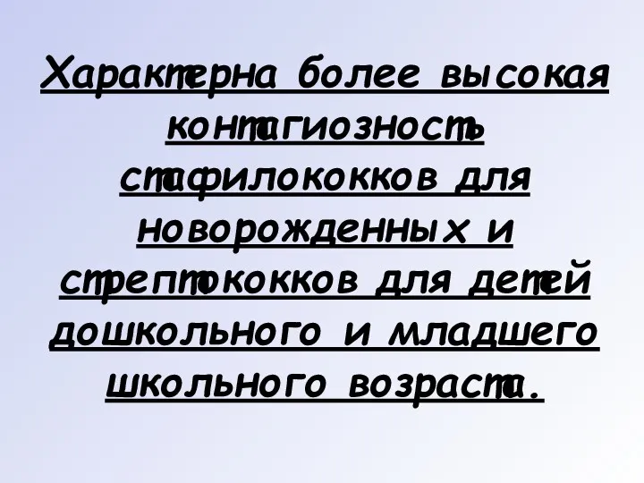 Характерна более высокая контагиозность стафилококков для новорожденных и стрептококков для детей дошкольного и младшего школьного возраста.