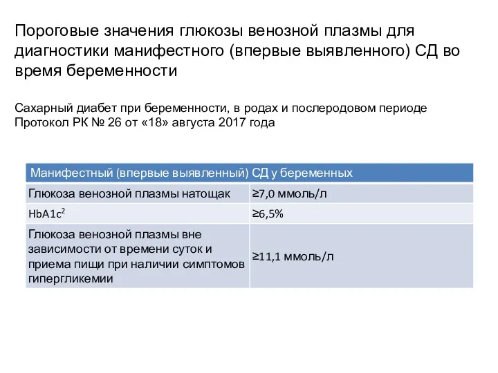 Пороговые значения глюкозы венозной плазмы для диагностики манифестного (впервые выявленного)