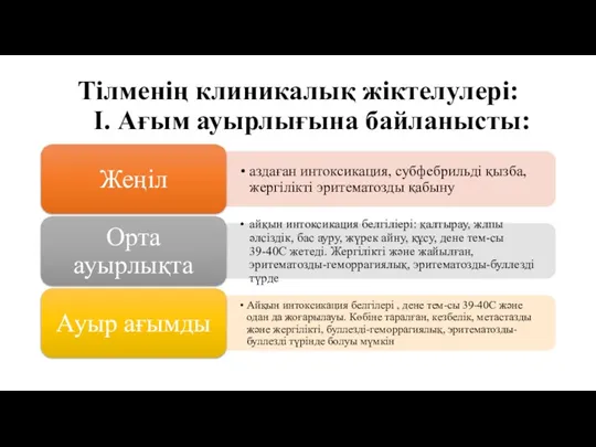 Тілменің клиникалық жіктелулері: I. Ағым ауырлығына байланысты: