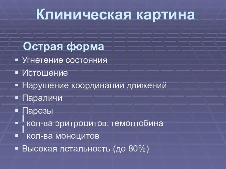 Клиническая картина Острая форма Угнетение состояния Истощение Нарушение координации движений