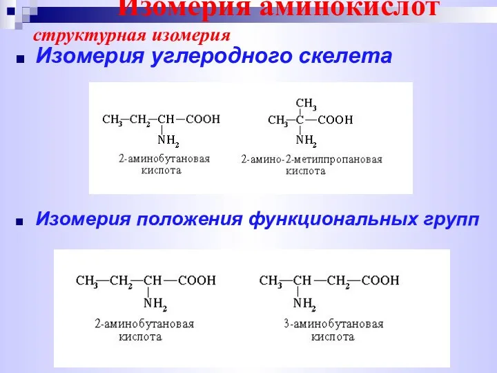 Изомерия аминокислот структурная изомерия Изомерия углеродного скелета Изомерия положения функциональных групп