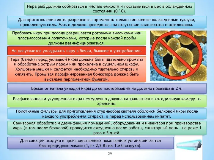 Икра рыб должна собираться в чистые емкости и поставляться в