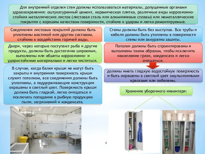 Для внутренней отделки стен должны использоваться материалы, допущенные органами здравоохранения: оштукатуренный цемент, керамическая
