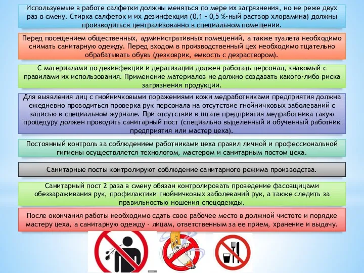 Используемые в работе салфетки должны меняться по мере их загрязнения, но не реже