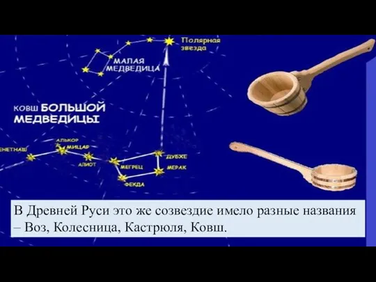 В Древней Руси это же созвездие имело разные названия – Воз, Колесница, Кастрюля, Ковш.