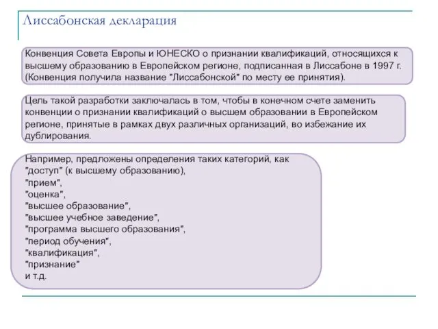 Лиссабонская декларация Конвенция Совета Европы и ЮНЕСКО о признании квалификаций,