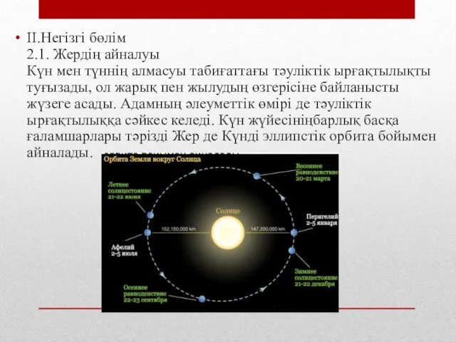 ІІ.Негізгі бөлім 2.1. Жердің айналуы Күн мен түннің алмасуы табиғаттағы