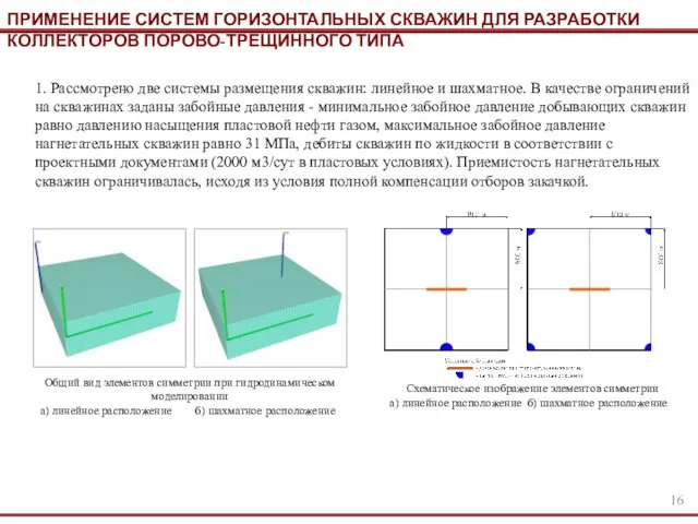 ПРИМЕНЕНИЕ СИСТЕМ ГОРИЗОНТАЛЬНЫХ СКВАЖИН ДЛЯ РАЗРАБОТКИ КОЛЛЕКТОРОВ ПОРОВО-ТРЕЩИННОГО ТИПА 1.