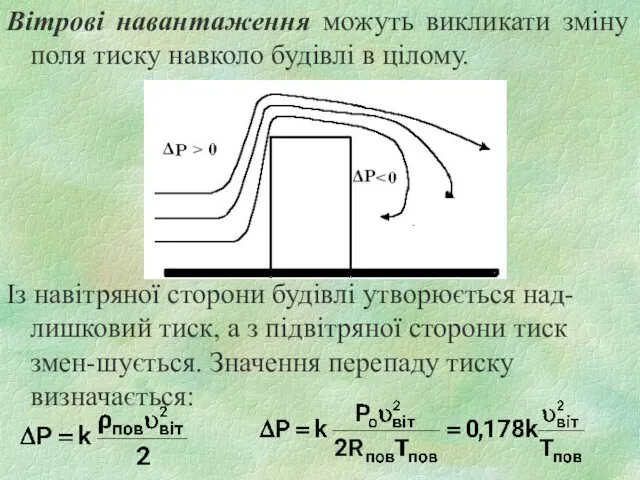 Вітрові навантаження можуть викликати зміну поля тиску навколо будівлі в
