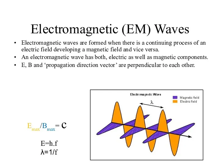 Electromagnetic (EM) Waves Electromagnetic waves are formed when there is