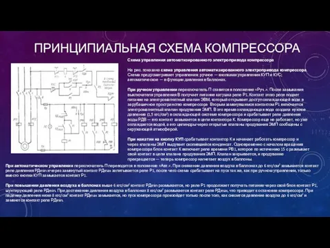 ПРИНЦИПИАЛЬНАЯ СХЕМА КОМПРЕССОРА Схема управления автоматизированного электропривода компрессора На рис.