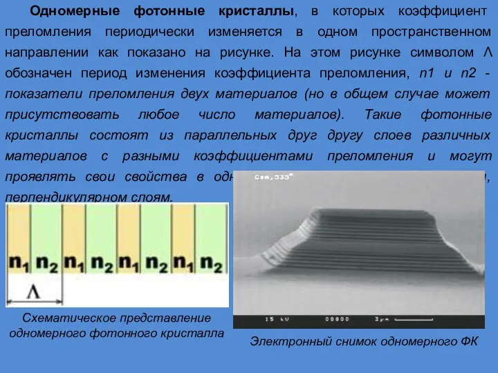 Одномерные фотонные кристаллы, в которых коэффициент преломления периодически изменяется в