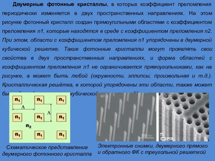 Двумерные фотонные кристаллы, в которых коэффициент преломления периодически изменяется в