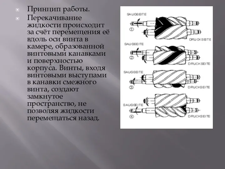 Принцип работы. Перекачивание жидкости происходит за счёт перемещения её вдоль