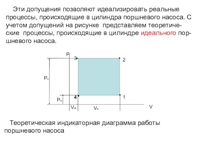 Эти допущения позволяют идеализировать реальные процессы, происходящие в цилиндра поршневого