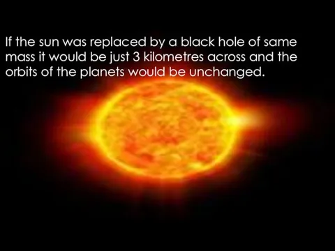 If the sun was replaced by a black hole of