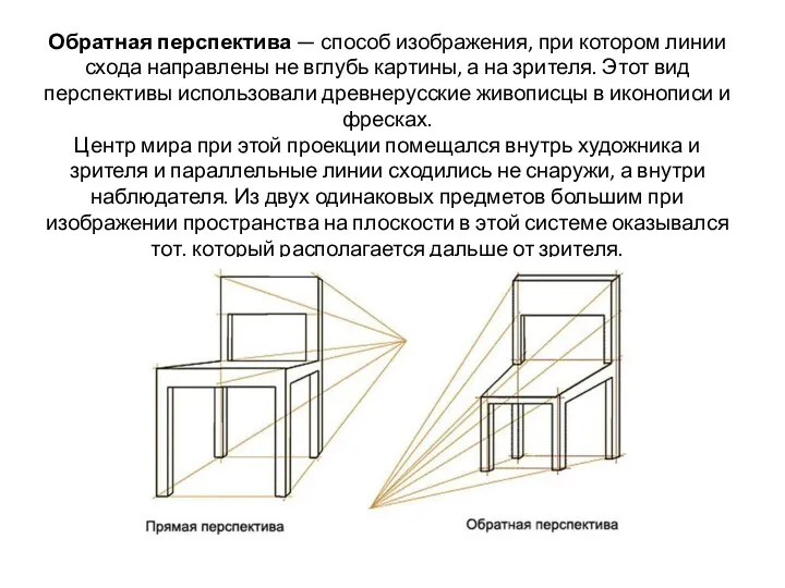 Обратная перспектива — способ изображения, при котором линии схода направлены