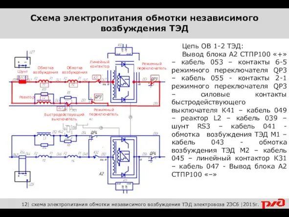 Цепь ОВ 1-2 ТЭД: Вывод блока А2 СТПР100 «+» –