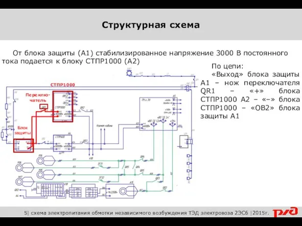 От блока защиты (А1) стабилизированное напряжение 3000 В постоянного тока