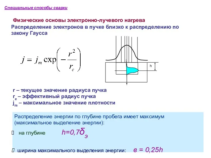 Распределение электронов в пучке близко к распределению по закону Гаусса r – текущее