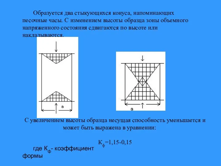 Образуется два стыкующихся конуса, напоминающих песочные часы. С изменением высоты