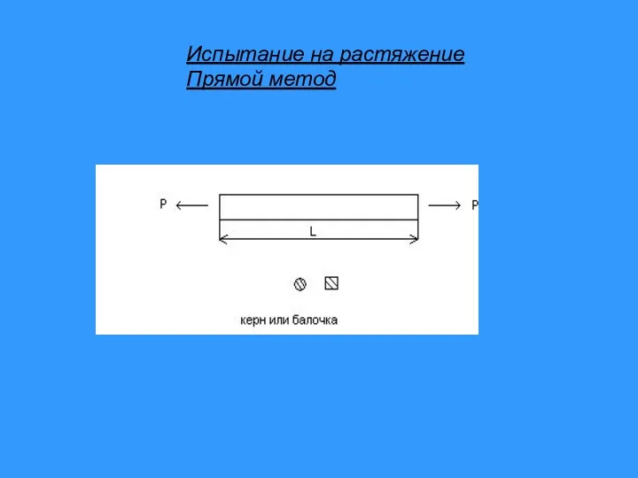 Испытание на растяжение Прямой метод